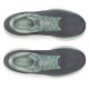 Saucony Ride 18